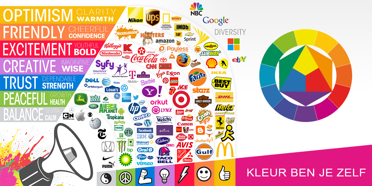 De kracht van kleur in marketing