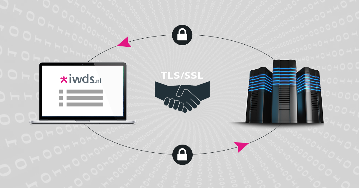 E-mail met TLS-versleuteling: een must voor veilig mailverkeer!